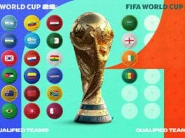 مليون تذكرة تباع مبكراً لمونديال 2026: أمريكا الشمالية تتصدر الطلبات مليون تذكرة مباعة لكأس العالم 2026: أمريكا الشمالية تتصدر