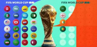 مليون تذكرة تباع مبكراً لمونديال 2026: أمريكا الشمالية تتصدر الطلبات مليون تذكرة مباعة لكأس العالم 2026: أمريكا الشمالية تتصدر