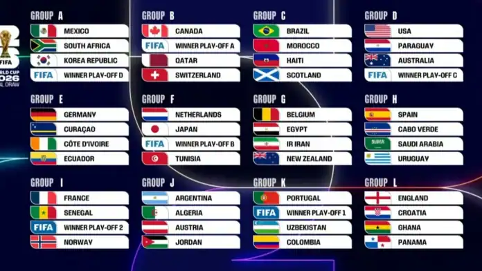 مجموعة المغرب 2026: بين 1998 وفرصة التاريخ