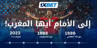 أسود الأطلس في كأس العالم – من الهدف الأول في الـ 70 من القرن الماضي إلى نصف النهائي في عام 2022 منتخب المغرب في كأس العالم | 1xBet
