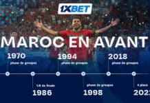 Les Lions de l’Atlas à la Coupe du monde – du premier but dans les années 70 aux demi-finales en 2022 L'équipe du Maroc à la Coupe du monde | 1xBet