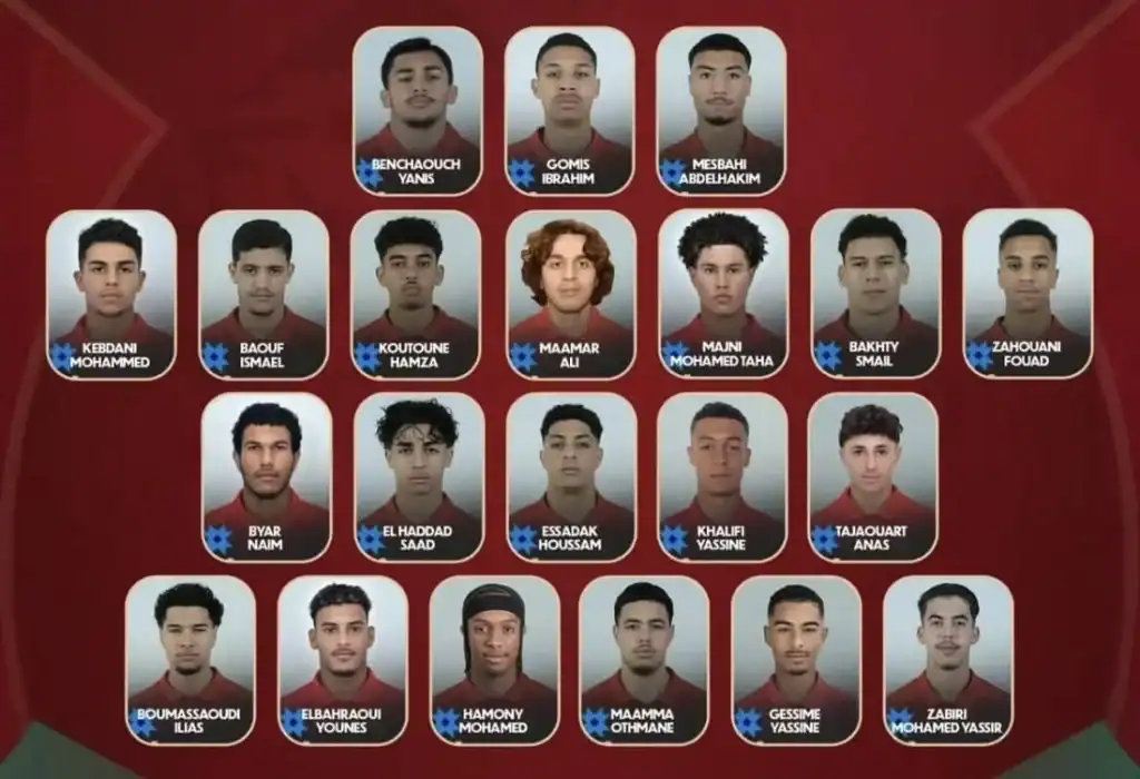 لاعبو منتخب المغرب للشباب لكرة القدم، قائمة اللاعبين، منتخب شباب المغرب، كرة القدم المغربية.