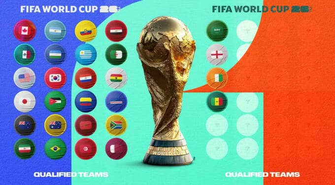 164637 مليون تذكرة مباعة لكأس العالم 2026: أمريكا الشمالية تتصدر