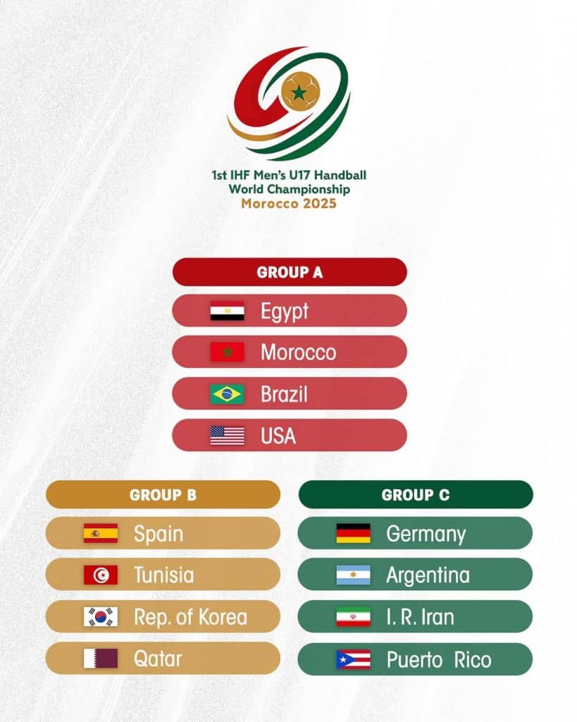 مجموعة قوية تنتظر "أشبال اليد" في مونديال أقل من 17 سنة بالمغرب 1 رمز كأس العالم لكرة اليد تحت 17 سنة في المغرب 2025.